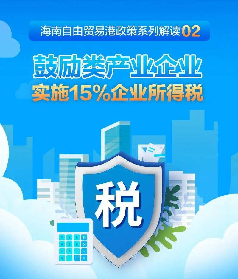 鼓勵類産業企業實施15%企業所得(de)稅